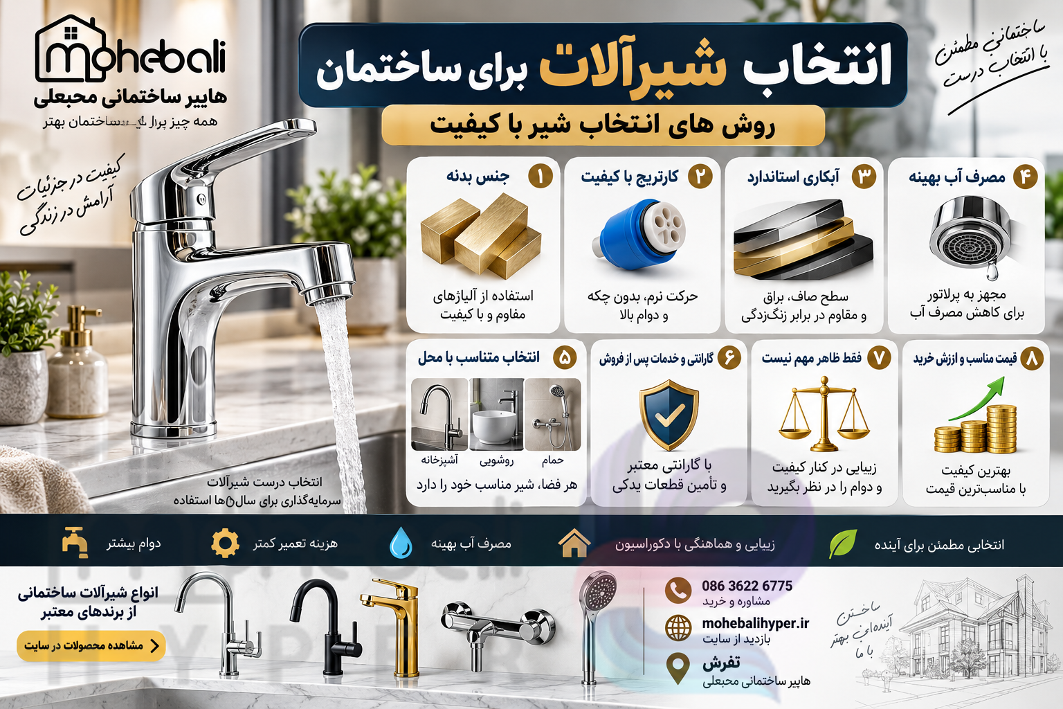 راهنمای انتخاب شیرآلات باکیفیت برای ساختمان | نکات مهم خرید شیر 1 ChatGPT Image Sep 7 2026 01 01 38 PM
